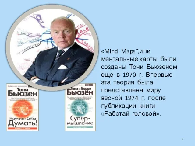 «Mind Maps”,или ментальные карты были созданы Тони Бьюзеном еще в