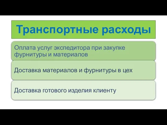 Транспортные расходы