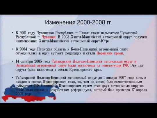 Изменения 2000-2008 гг.