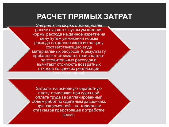 Затраты на сырье и материалы рассчитываются путем умножения нормы расхода