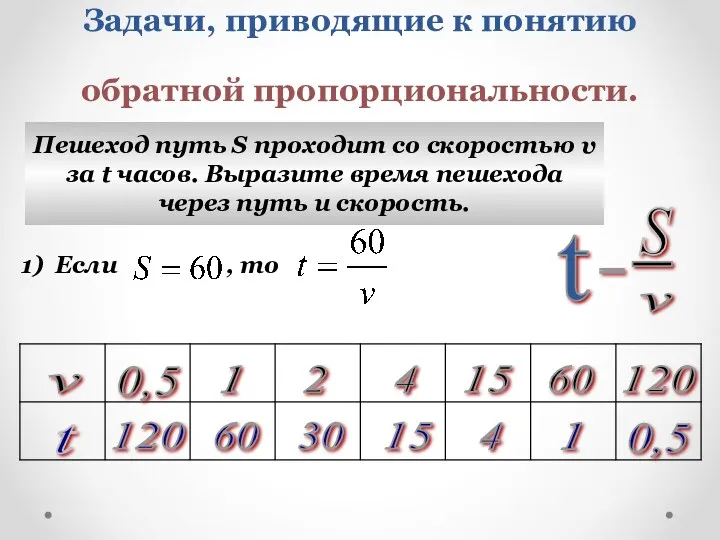 Задачи, приводящие к понятию обратной пропорциональности. Пешеход путь S проходит