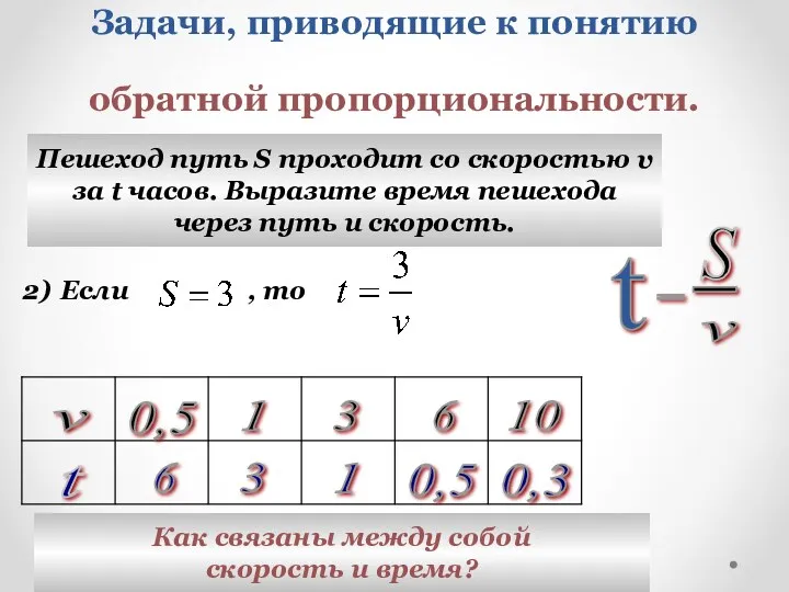 Задачи, приводящие к понятию обратной пропорциональности. Пешеход путь S проходит