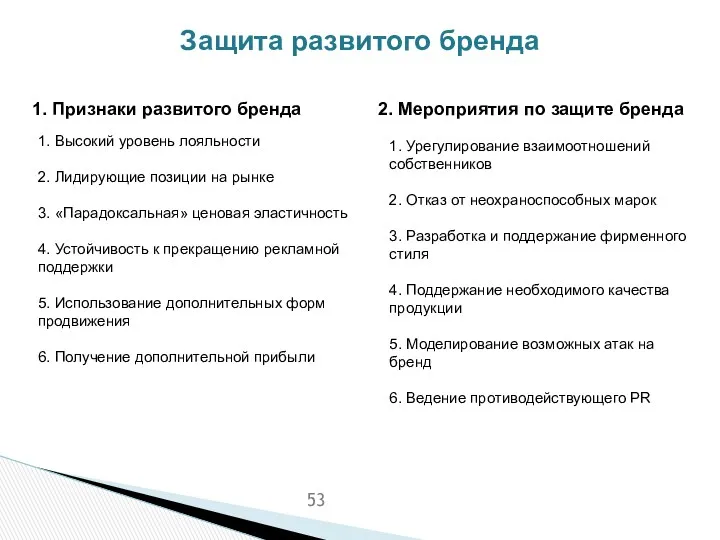 Защита развитого бренда 1. Признаки развитого бренда 2. Мероприятия по