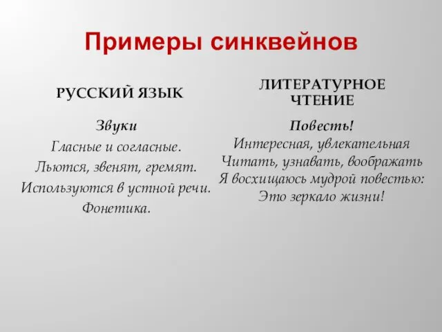 Примеры синквейнов РУССКИЙ ЯЗЫК ЛИТЕРАТУРНОЕ ЧТЕНИЕ Звуки Гласные и согласные.