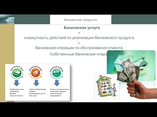 Банковские продукты Банковская услуга = совокупность действий по реализации банковского продукта = банковские