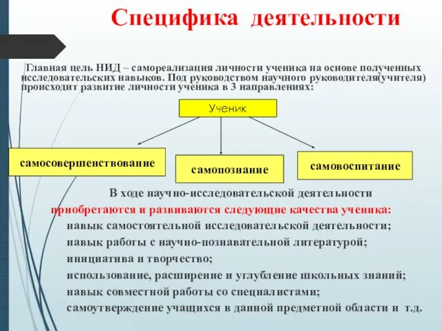 Специфика деятельности Главная цель НИД – самореализация личности ученика на