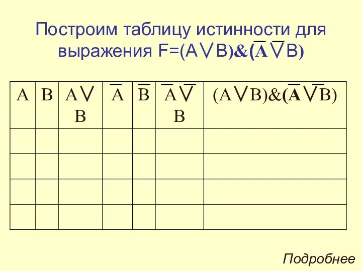 Построим таблицу истинности для выражения F=(A∨B)&(A∨B) Подробнее