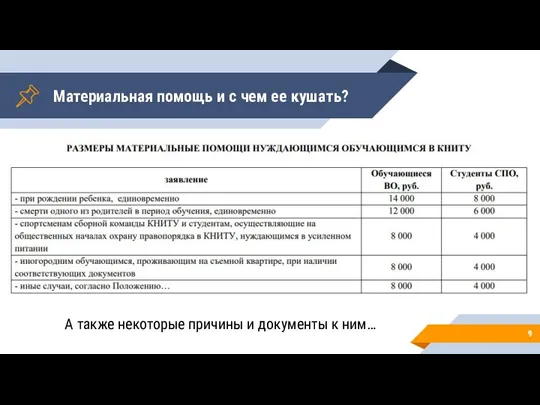 Материальная помощь и с чем ее кушать? А также некоторые причины и документы к ним…