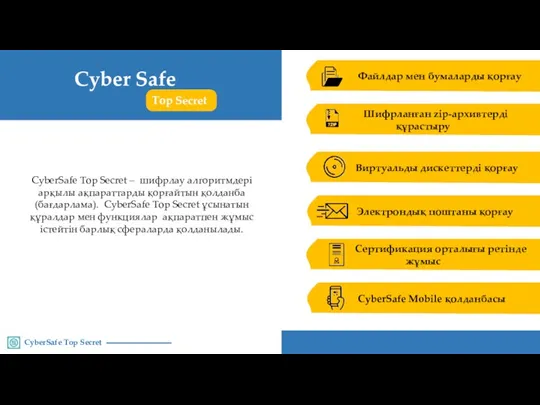 CyberSafe Top Secret Сyber Safe Top Secret CyberSafe Top Secret – шифрлау алгоритмдері