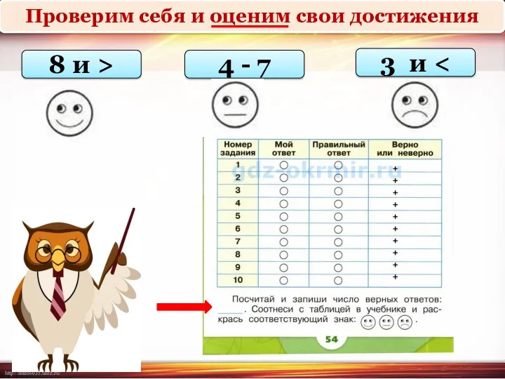 8 и > 4 - 7 3 и Проверим себя и оценим свои достижения