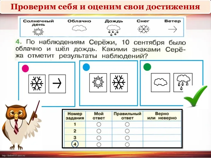 Проверим себя и оценим свои достижения