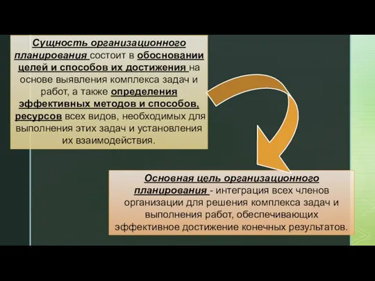 Сущность организационного планирования состоит в обосновании целей и способов их