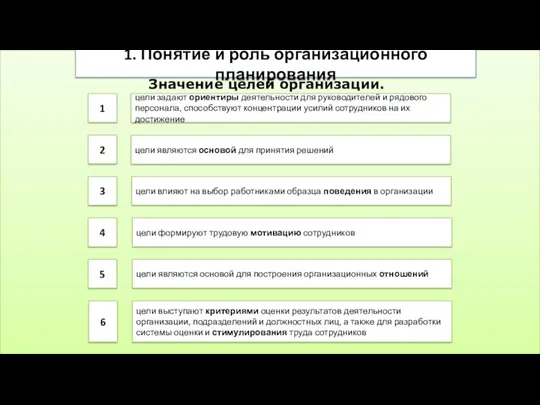 Значение целей организации. цели задают ориентиры деятельности для руководителей и