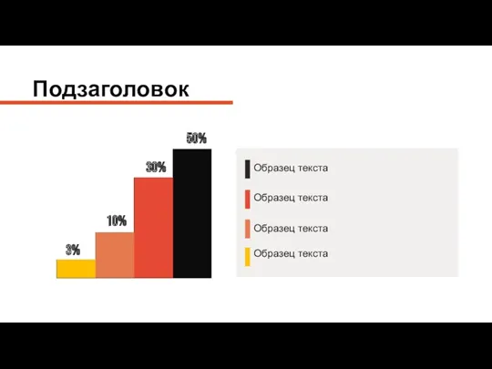 Подзаголовок Образец текста Образец текста Образец текста Образец текста 50% 30% 10% 3%