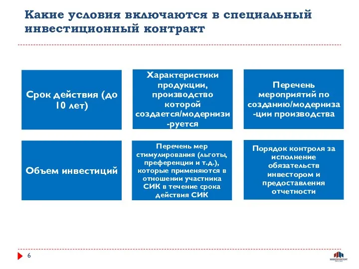 Какие условия включаются в специальный инвестиционный контракт