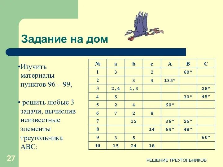 РЕШЕНИЕ ТРЕУГОЛЬНИКОВ Задание на дом Изучить материалы пунктов 96 –