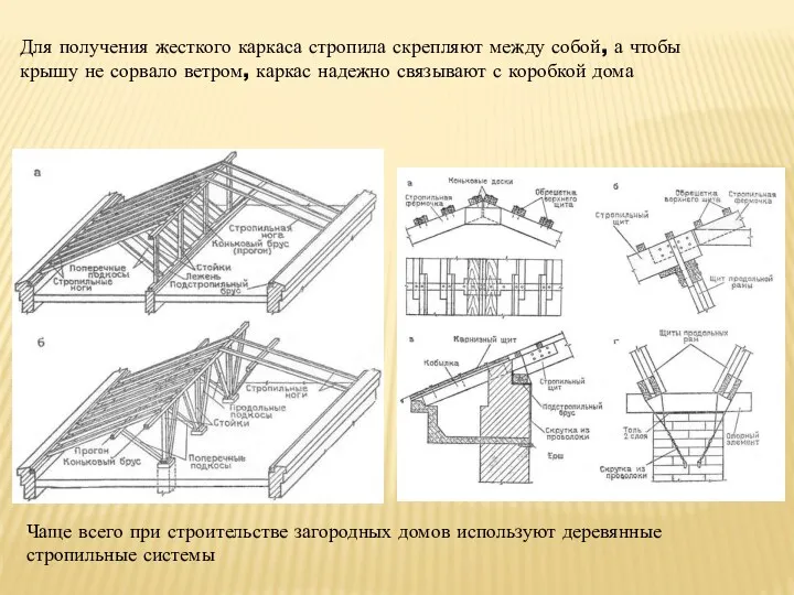 Для получения жесткого каркаса стропила скрепляют между собой, а чтобы