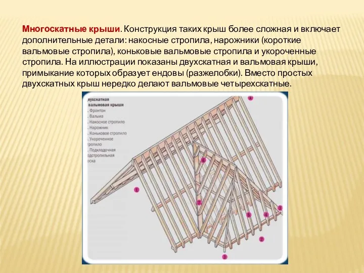 Многоскатные крыши. Конструкция таких крыш более сложная и включает дополнительные