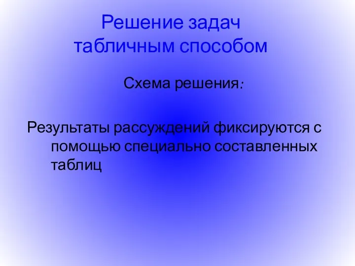 Решение задач табличным способом Схема решения: Результаты рассуждений фиксируются с помощью специально составленных таблиц