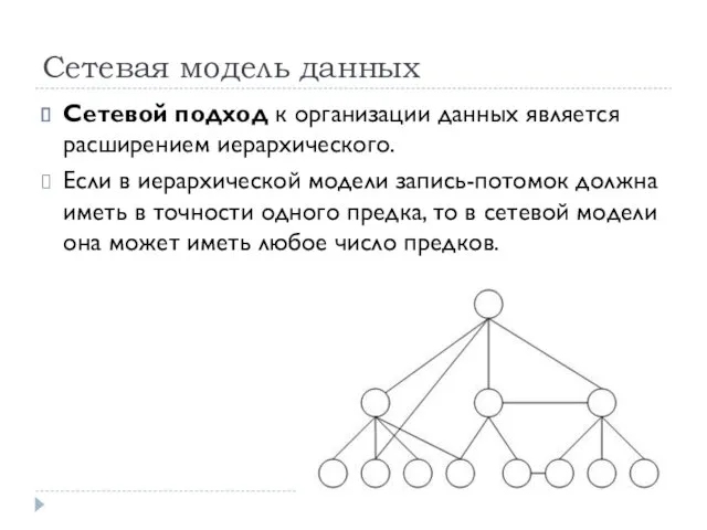 Сетевая модель данных Сетевой подход к организации данных является расширением