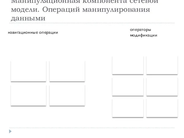 Манипуляционная компонента сетевой модели. Операций манипулирования данными навигационные операции операторы