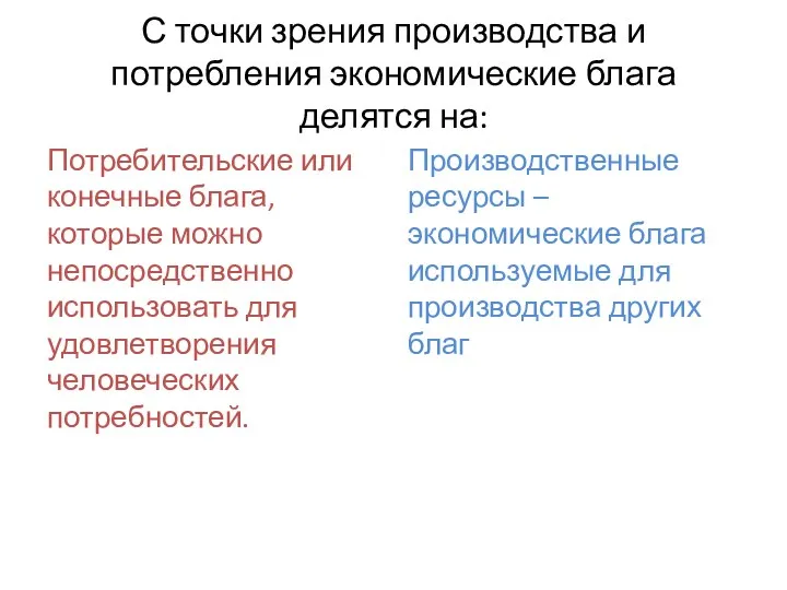 С точки зрения производства и потребления экономические блага делятся на: