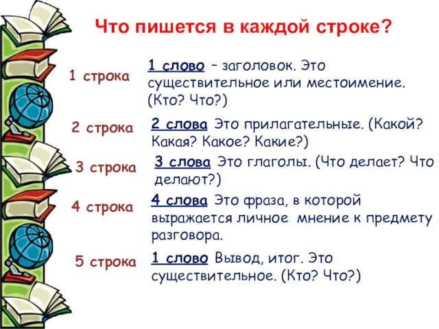 Что пишется в каждой строке? 1 слово – заголовок. Это