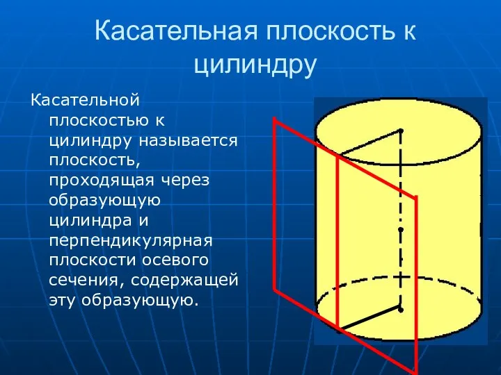 Касательная плоскость к цилиндру Касательной плоскостью к цилиндру называется плоскость,