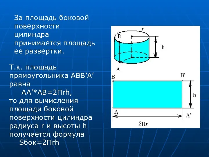 За площадь боковой поверхности цилиндра принимается площадь ее развертки. Т.к. площадь прямоугольника ABB’A’