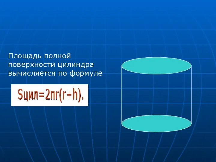 Площадь полной поверхности цилиндра вычисляется по формуле