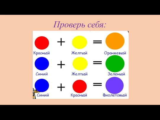 Проверь себя: