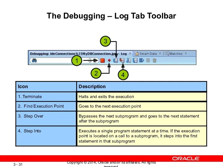 The Debugging – Log Tab Toolbar 2 3 1 4