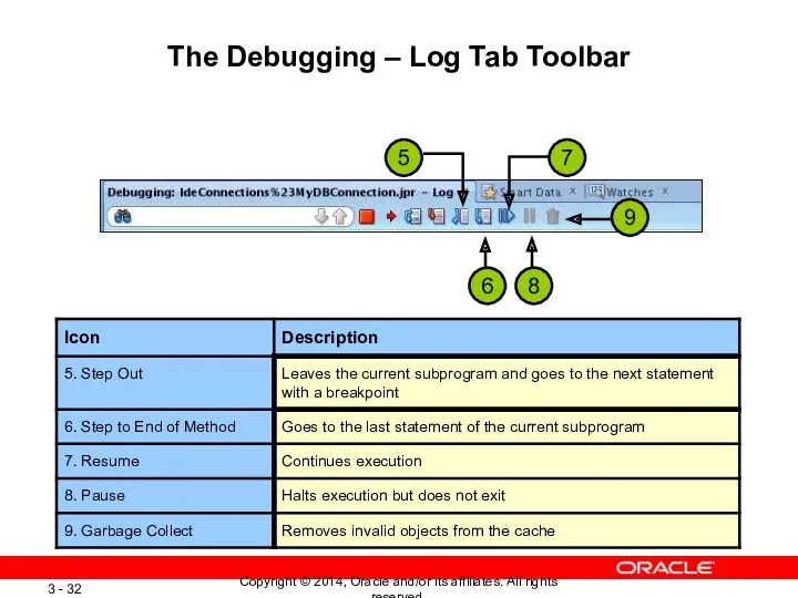 The Debugging – Log Tab Toolbar 7 6 8 5 9