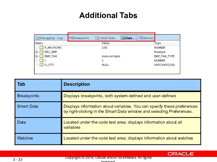 Additional Tabs