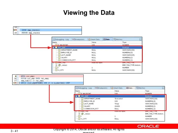 Viewing the Data