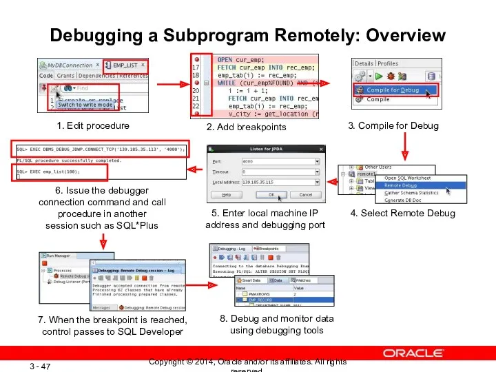 Debugging a Subprogram Remotely: Overview 1. Edit procedure 2. Add