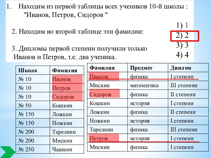 На­хо­дим из пер­вой таб­ли­цы всех уче­ни­ков 10-й школы : "Ива­нов,