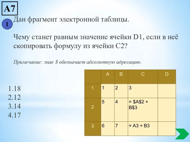 Дан фрагмент электронной таблицы. Чему станет равным значение ячейки D1,