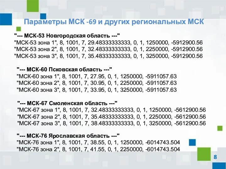 Параметры МСК -69 и других региональных МСК "--- МСК-53 Новгородская