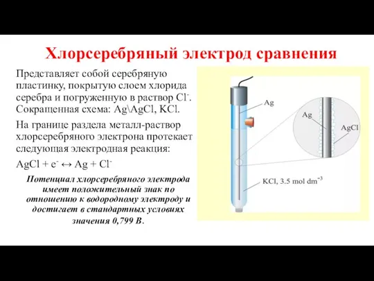 Хлорсеребряный электрод сравнения Представляет собой серебряную пластинку, покрытую слоем хлорида