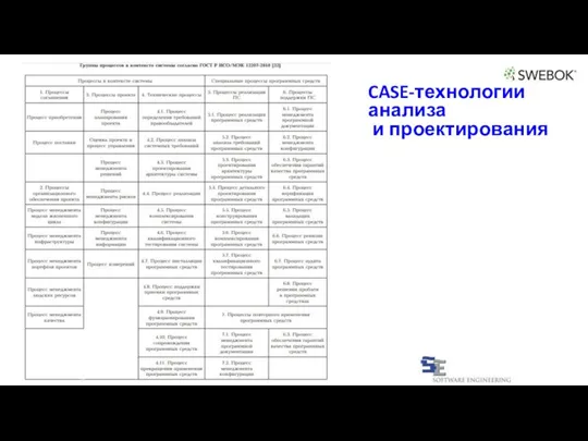 CASE-технологии анализа и проектирования 3