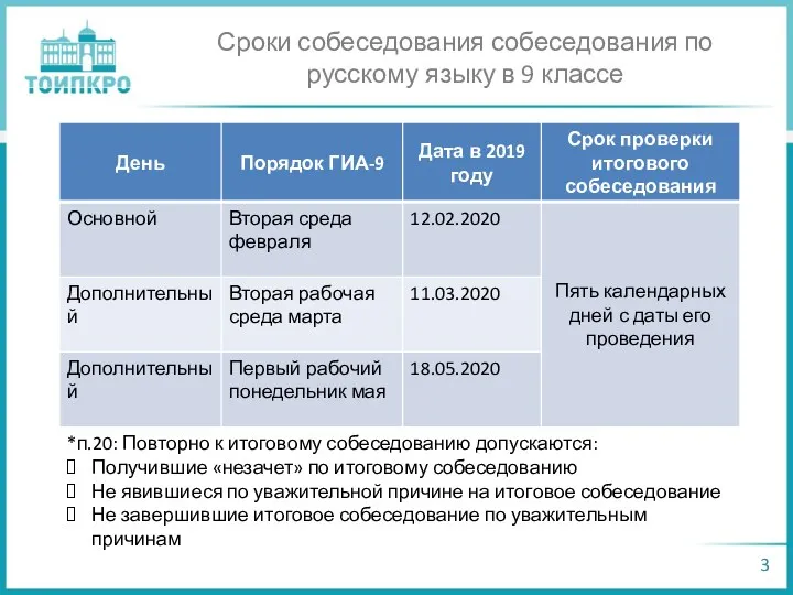 Сроки собеседования собеседования по русскому языку в 9 классе *п.20: