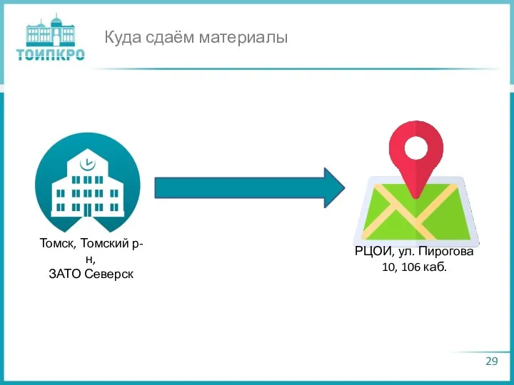 Томск, Томский р-н, ЗАТО Северск РЦОИ, ул. Пирогова 10, 106 каб. Куда сдаём материалы