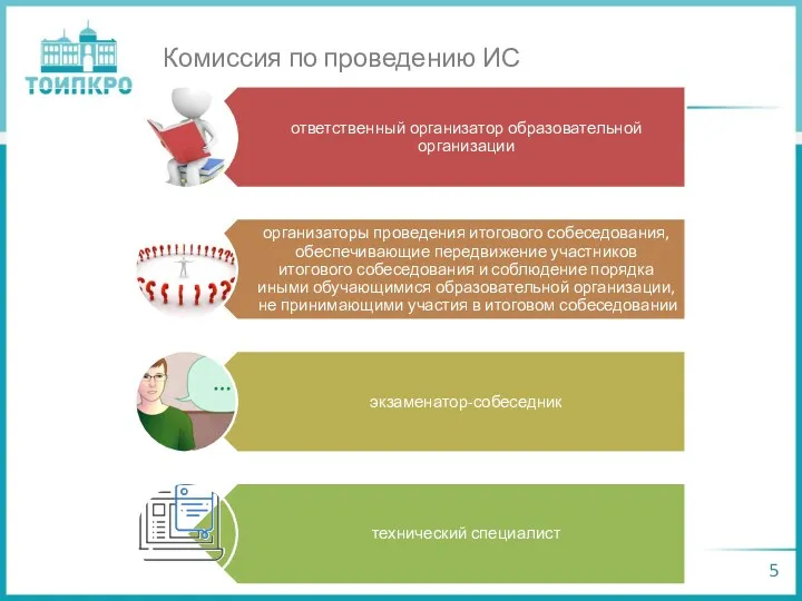 Комиссия по проведению ИС