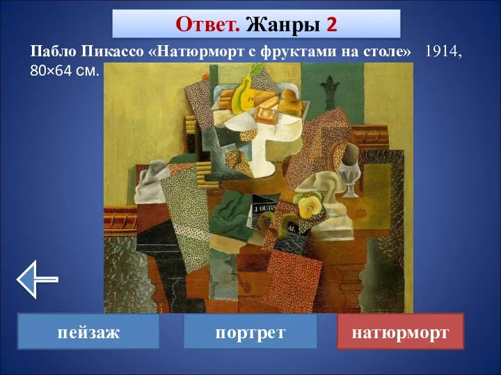 Пабло Пикассо «Натюрморт с фруктами на столе» 1914, 80×64 см.