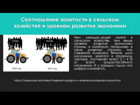 Соотношение занятости в сельском хозяйстве и уровнем развития экономики Чем