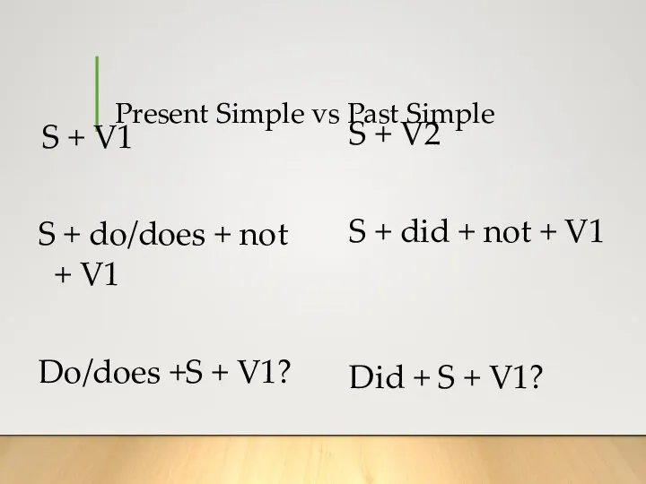 Present Simple vs Past Simple S + V1 S +