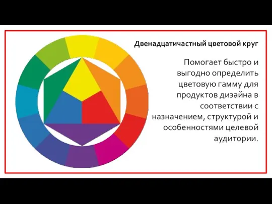 Помогает быстро и выгодно определить цветовую гамму для продуктов дизайна