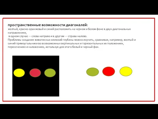 пространственные возможности диагоналей: желтый, красно-оранжевый и синий расположить на черном