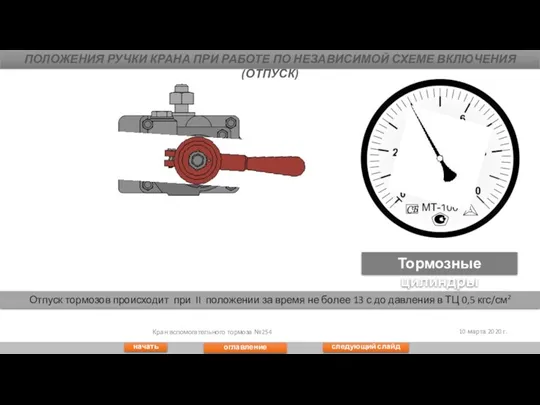 10 марта 2020 г. Тормозные цилиндры Кран вспомогательного тормоза №254